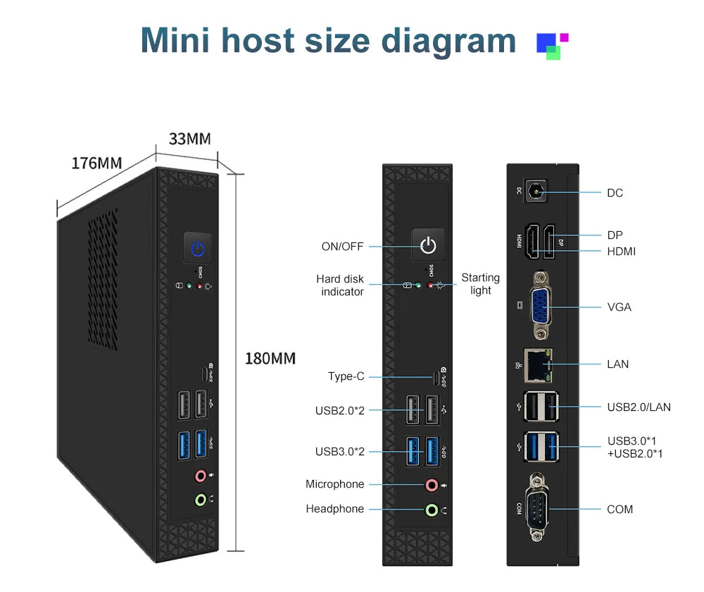 TexHoo Mini PC Computer Intel Core i7 i5 i3 Processador ITX Windows 10 Pro Thin Client Industry COM  Bluetooth WIFI Brand New