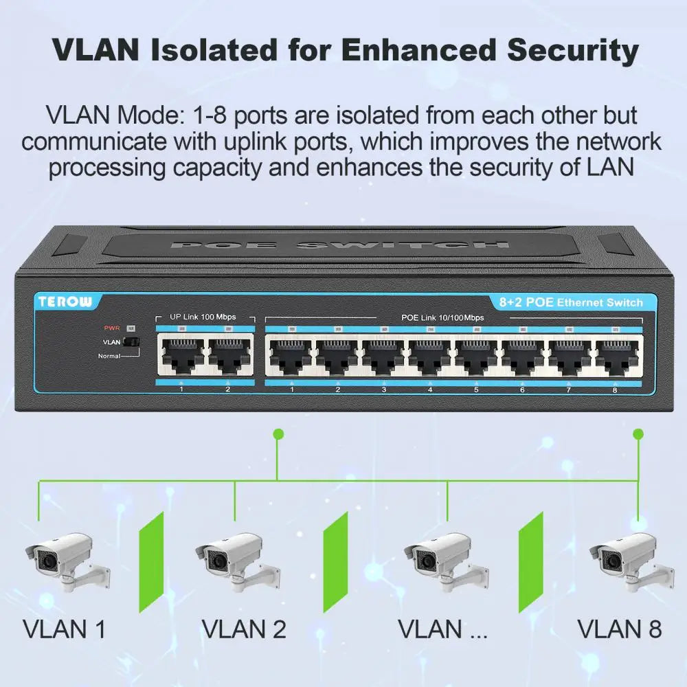 TEROW POE Switch 10 Port 100Mbps Ethernet Smart Switch 8 PoE+2 UpLink With Internal Power Office Home Network Hub for IP Camera