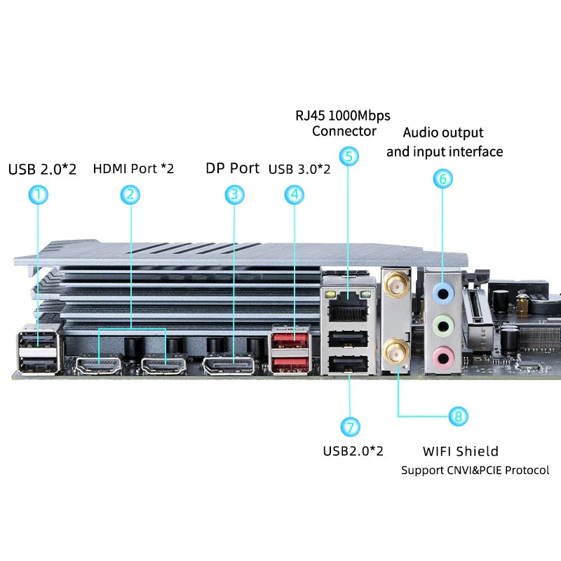 ERYING M-ATX DIY Motherboard with Onboard CPU Interpose Kit i7 13700H i7 13700H DDR4 Gaming PC Desktop Computers Assembly Set