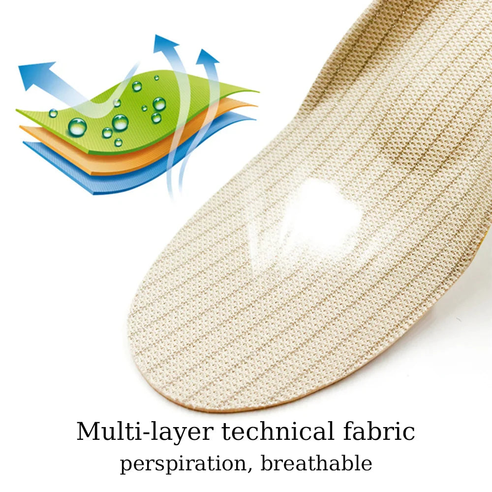 Premium Orthotic Gel Insoles Orthopedic Flat Foot Health Sole Pad For Shoes Insert Arch Support Pad For Plantar fasciitis Unisex