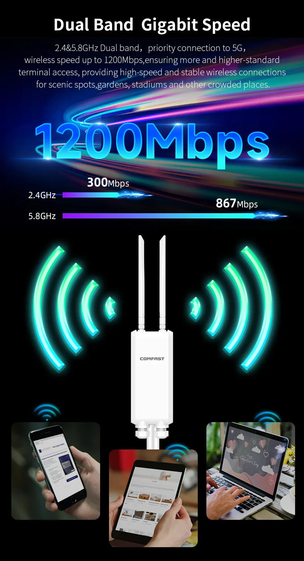 AC1200 Outdoor WiFi AP Router Gigabit Range Extender Access Point Repeater 2.4G/5Ghz Wi-Fi Antenna Booster Amplifier For Squares