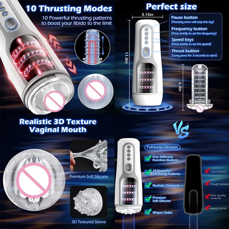 Penis Pump Masturbators For Automatic Man Adult Sex Products Male Sex Toy Vagina For Masturbation Masturbation For Men Toys