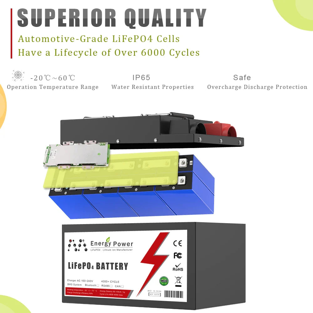 48V 40AH 100AH LiFePO4 Battery Pack Built-in 2000W 4000W BMS 6000 Cycles For Electric bike Scooter motorcycle Golf cart