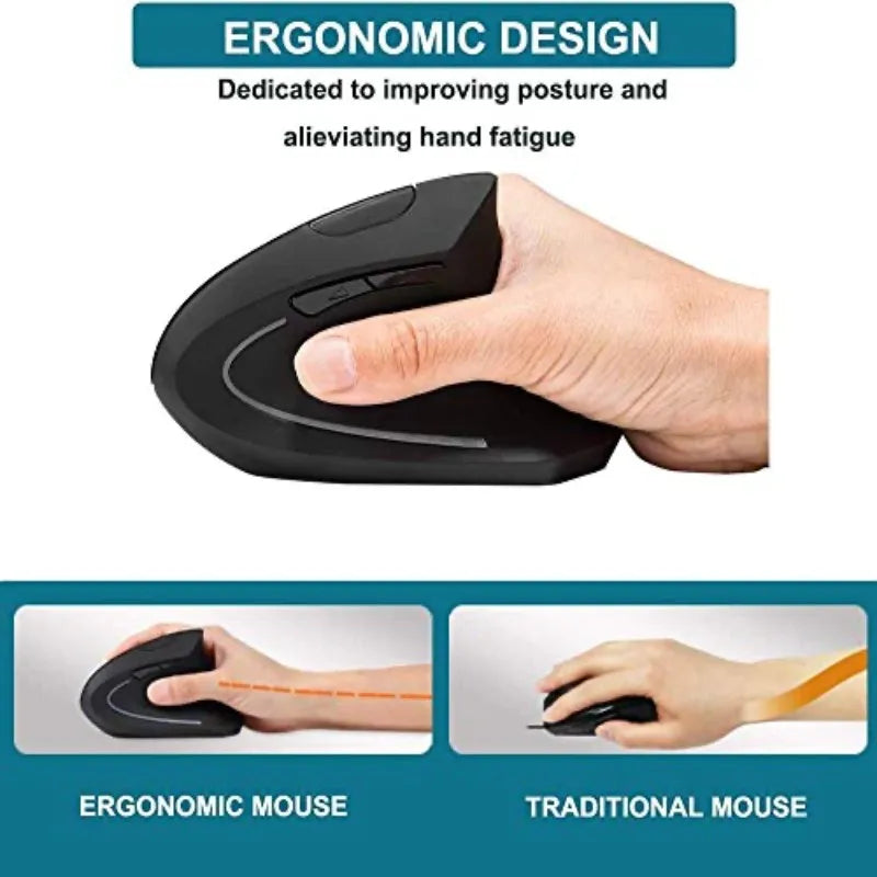 2.4G Vertical Wireless Ergonomic Mouse, Computer Mouse Optical Mouse 800/1200 /1600 DPI 6 Buttons for Laptop Desktop PC MacBook