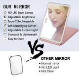 Led  Make Up Mirror With Light  Tool Portable Foldable Travel Desk Vanity Table Bath Bedroom Makeup Tools Lighted Makeup Mirrors