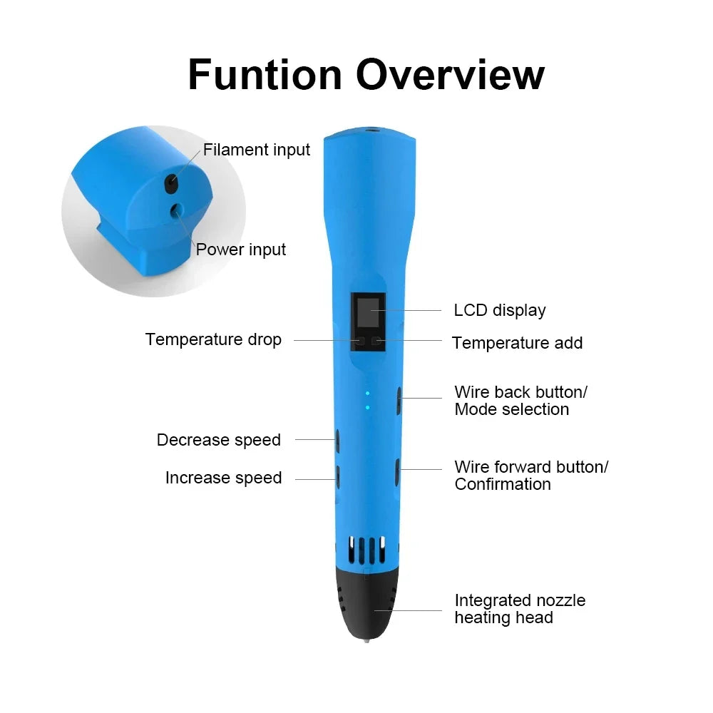 Innovative QCREATE 3D Pen with LCD Display, Adjustable Temperature & Speed, Includes 100m of PLA/PCL Filament