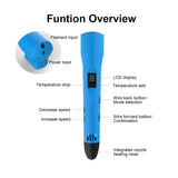 Innovative QCREATE 3D Pen with LCD Display, Adjustable Temperature & Speed, Includes 100m of PLA/PCL Filament