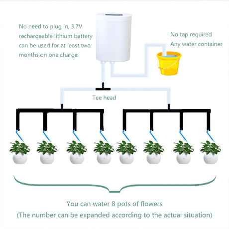 Automatic Garden Watering Equipment Plant Drip Irrigation Tool Water Pump Sprinkler Controller Solar Watering Timer System