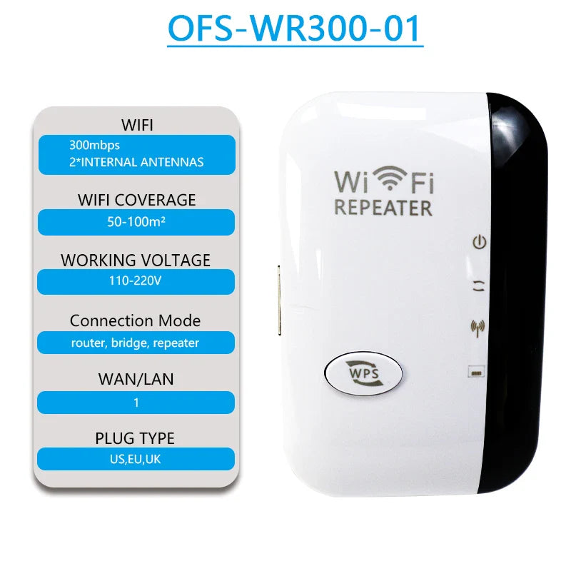 OPTFOCUS 2.4G 5G WiFi Repeater 2 LAN 300 1200Mbps For Router Repetidor 4 Antennas Wi fi Amplificador Wireless Range Extender