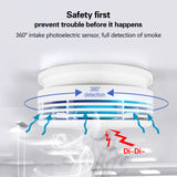 Tuya WiFi Smoke Detector Alarm Smart Fire Protection 90dB Smoke Alarm Sensor Home Security System work with Tuya Smart Life APP