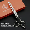 Mizutani new CNC scissors 6-6.3-6.7-7inch bearings screw Thin scissors for haircuts Salon Professional Hairdressing Tools