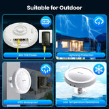 Wireless Bridge Gigabit 1Gbps Point to Point WiFi Bridge Outdoor CPE Kit 16dBi High-gain Antenna 5.8G Long Range Up to 5Km