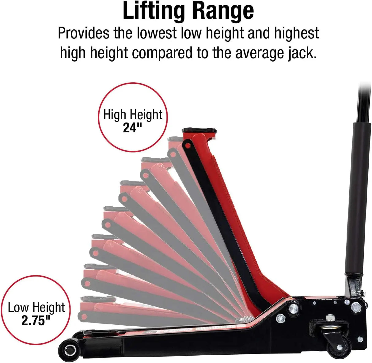 SUNEX TOOLS 6602LP 2 Ton Low Rider Steel Service Jack