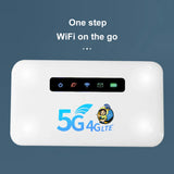 5G Wifi Portable 5G Mifi Router 300Mbps Car Mobile WiFi Hotspot Built-In 2600Mah SIM Card Slot 4G LTE Wireless Router for Travel