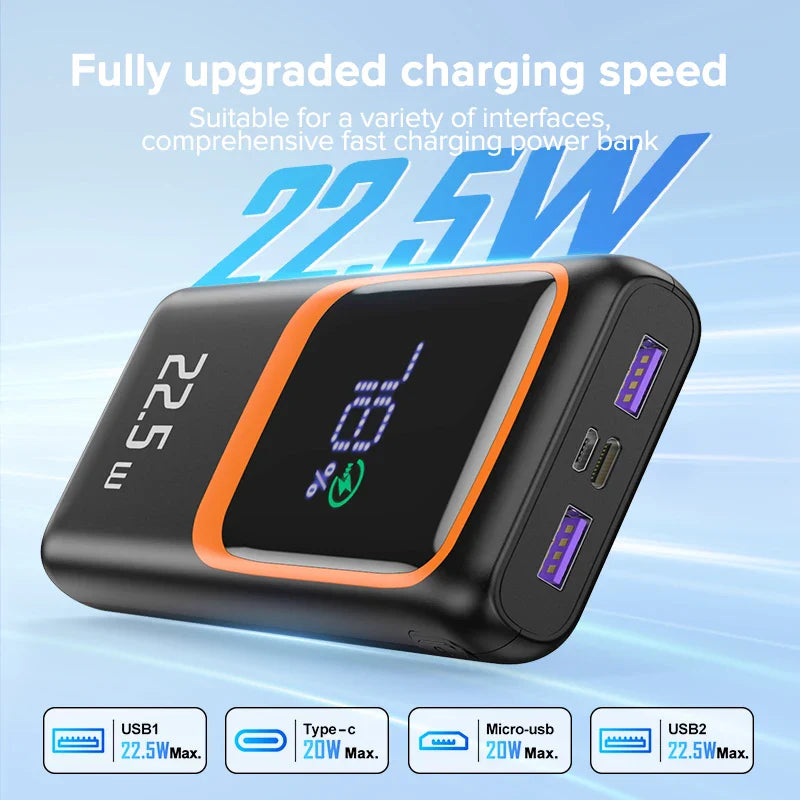 QOOVI Power Bank 20000mAh External Large Battery Capacity PD 22.5W Fast Charging Portable Charger Powerbank For iPhone Xiaomi