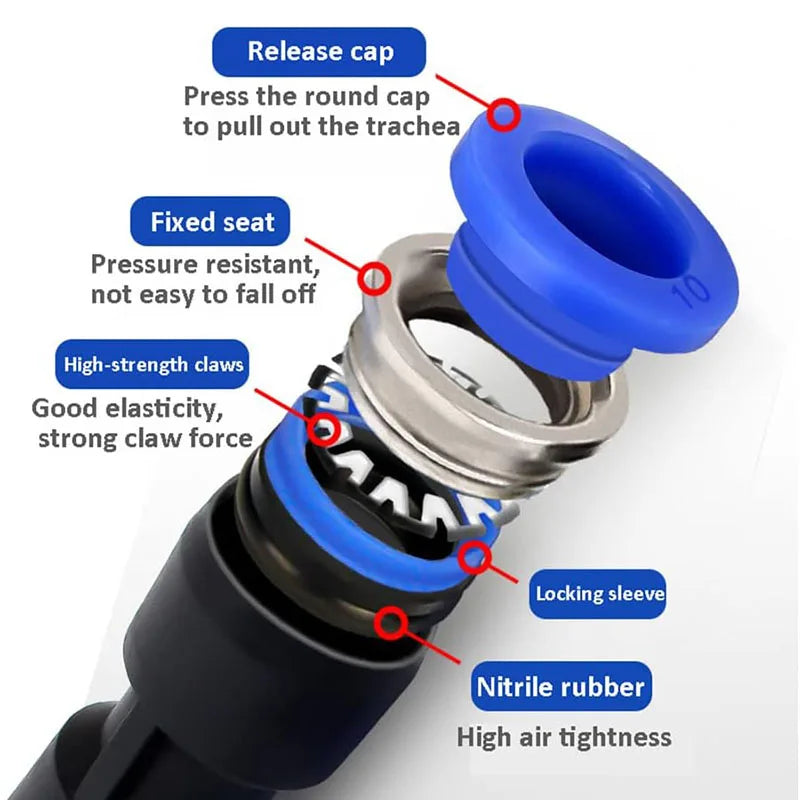 50/100/500 PCS Air Pipe Quick Connector,Pneumatic Quick Fitting,PU Straight,PG Variable Diameter Butt Joint 4 6 8 10 12 14 MM