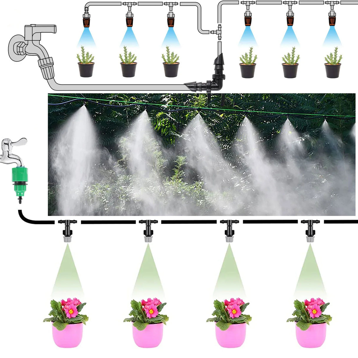 Fog Nozzles Irrigation Kit 5M/10M Garden Hose Automatic Misting Plant Watering System Portable Adjustable Greenhouse Equipment