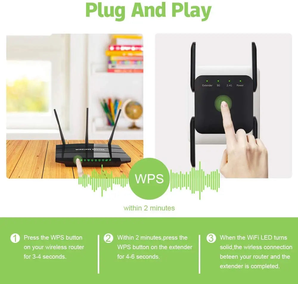 5 Ghz WiFi Extender Long Range Wireless WIFI Booster AC1200 Adapter 1200Mbps Wi-Fi Amplifier 802.11N Wi Fi Signal Repeator