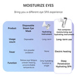 Spray Eye Moistening Instrument Hot Compress Eye Beauty Hydrating Instrument Relieve Eye Fatigue Eye Wash Device Steam Atomizer