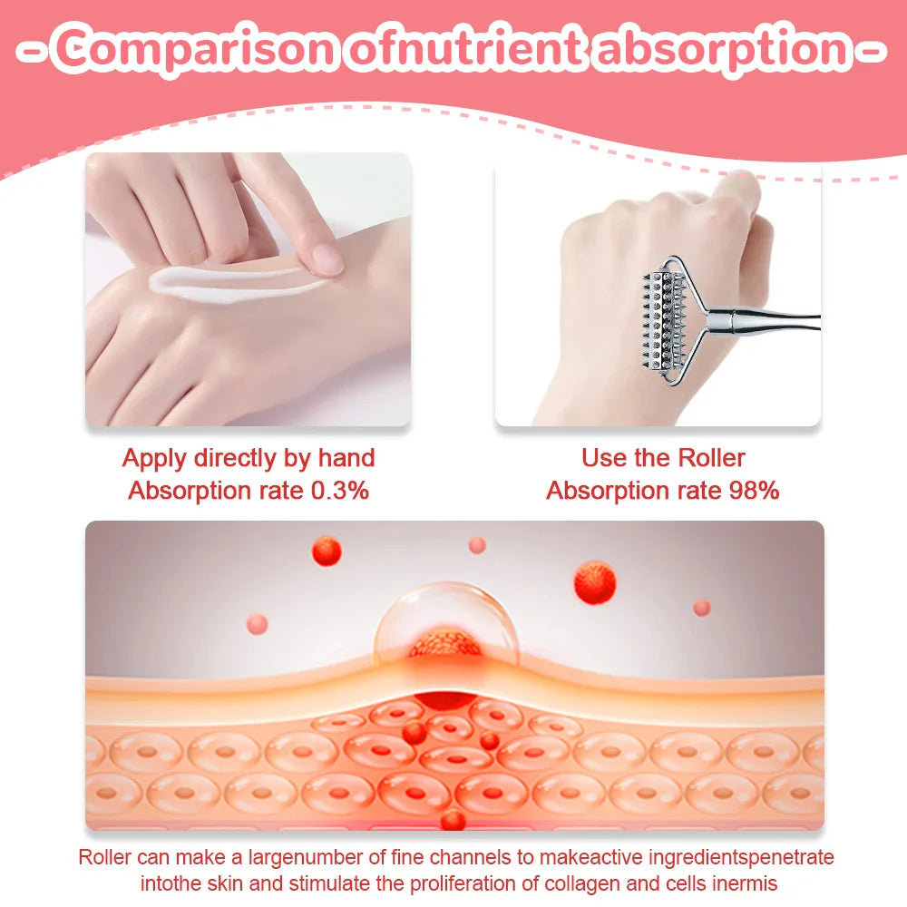 Stainless Steel Pointed Roller Spatula Massage Ball Stone Facial Roller Massager to Improve Neck Facial Beauty Skin Care Tools