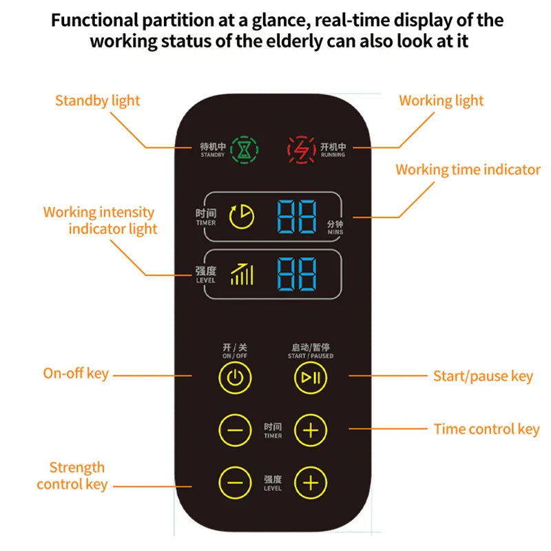 Tera Hertz Frequency Therapy Device Terahertz Cell Energy Instrument Heating Therapy Foot Massager Health Care Rehabilitation