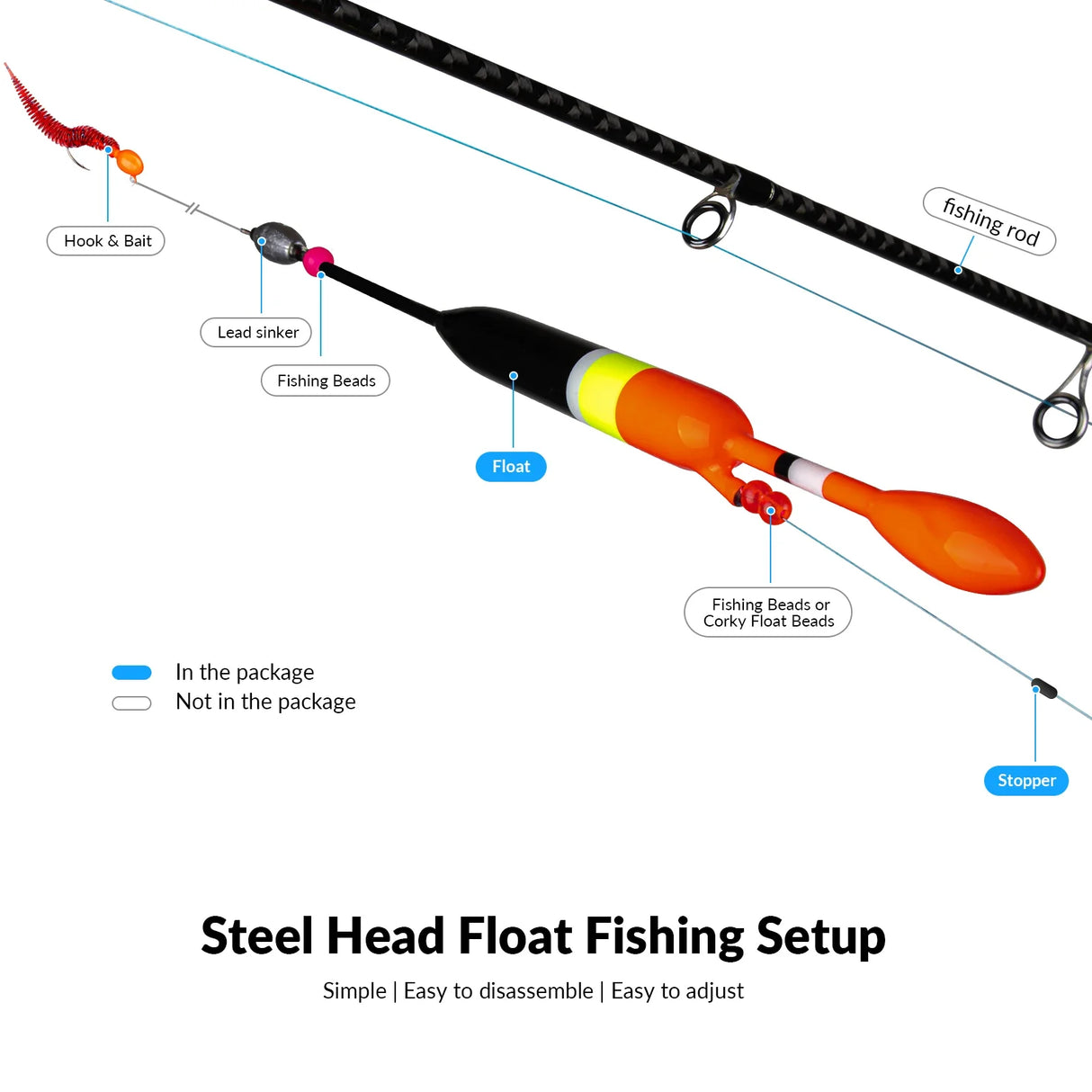 Thkfish Fishing Slip Float Bobber Saltwater Freshwater Balsa Wood Slip Bobber Rigs For Bass Fishing Tackle 5g 10g 15g