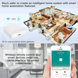 Tuya Zigbee Wireless Hub Gateway For Smart Home Automation for Zigbee Devices Via Smart Life Works with Alexa Google Home