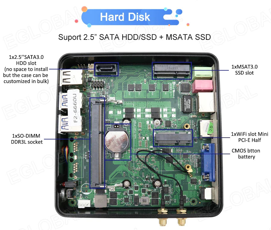 Cheap Intel i3 7167U i5 7200U i7 Mini Computer DDR4/DDR3 Win10 Linux Barebone Portable PC 4K HTPC Copper Fan 6*USB HDMI VGA WiFi